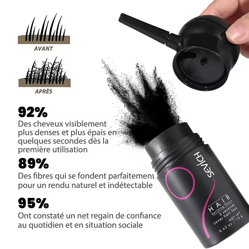 Набор для уплотнения волос SEV – обзор и цена Hair Care Products
